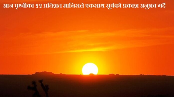 sun-surya